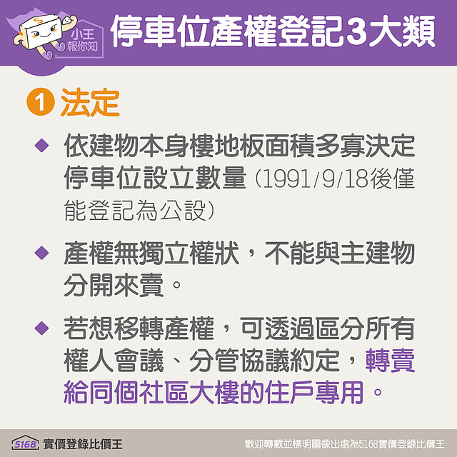 法定停車位的優缺點｜5168實價登錄比價王